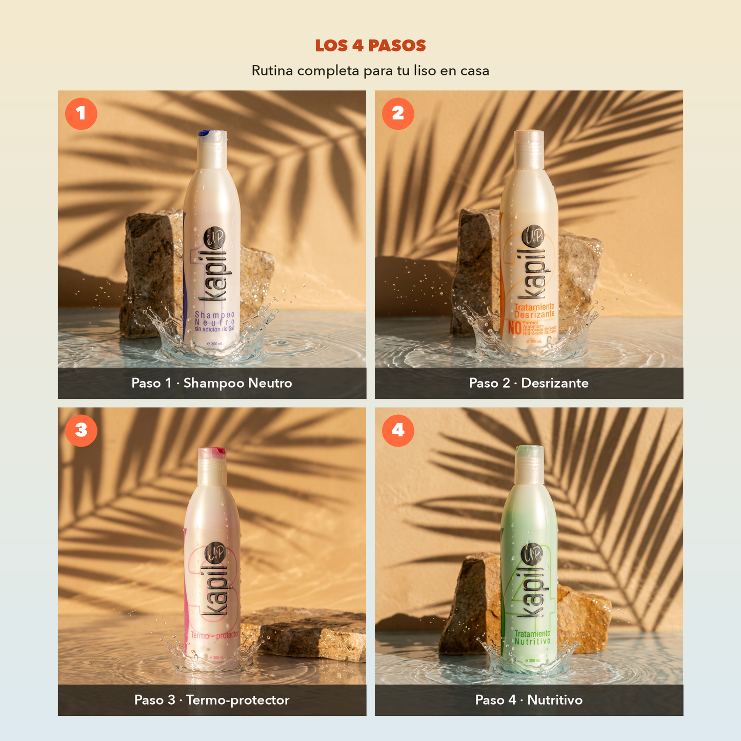 Los 4 pasos del Kit: Shampoo, Desrizante, Termo-protector y Nutritivo